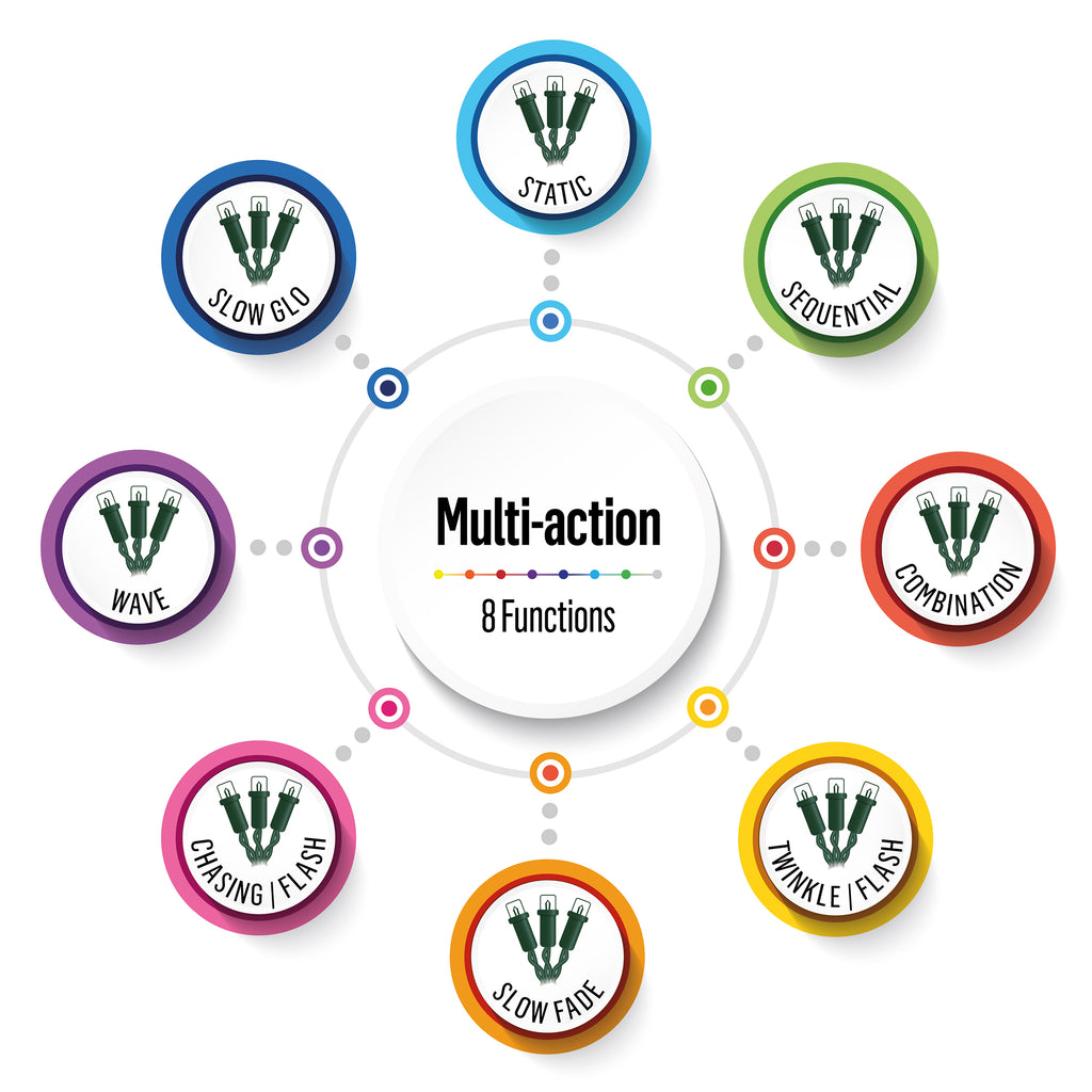 480 Multi-Action LED Supabrights with Timer-  White