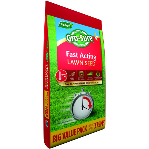 Gro-Sure Fast Acting Lawn Seed 375m2