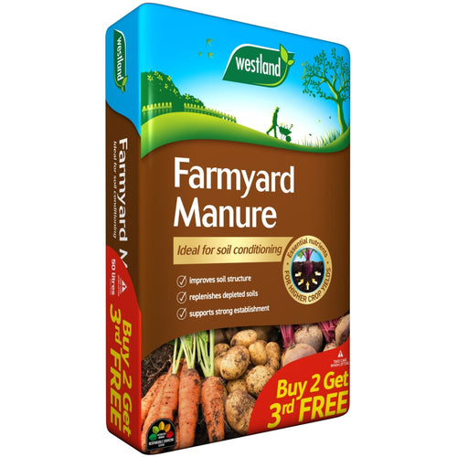 Farmyard Manure