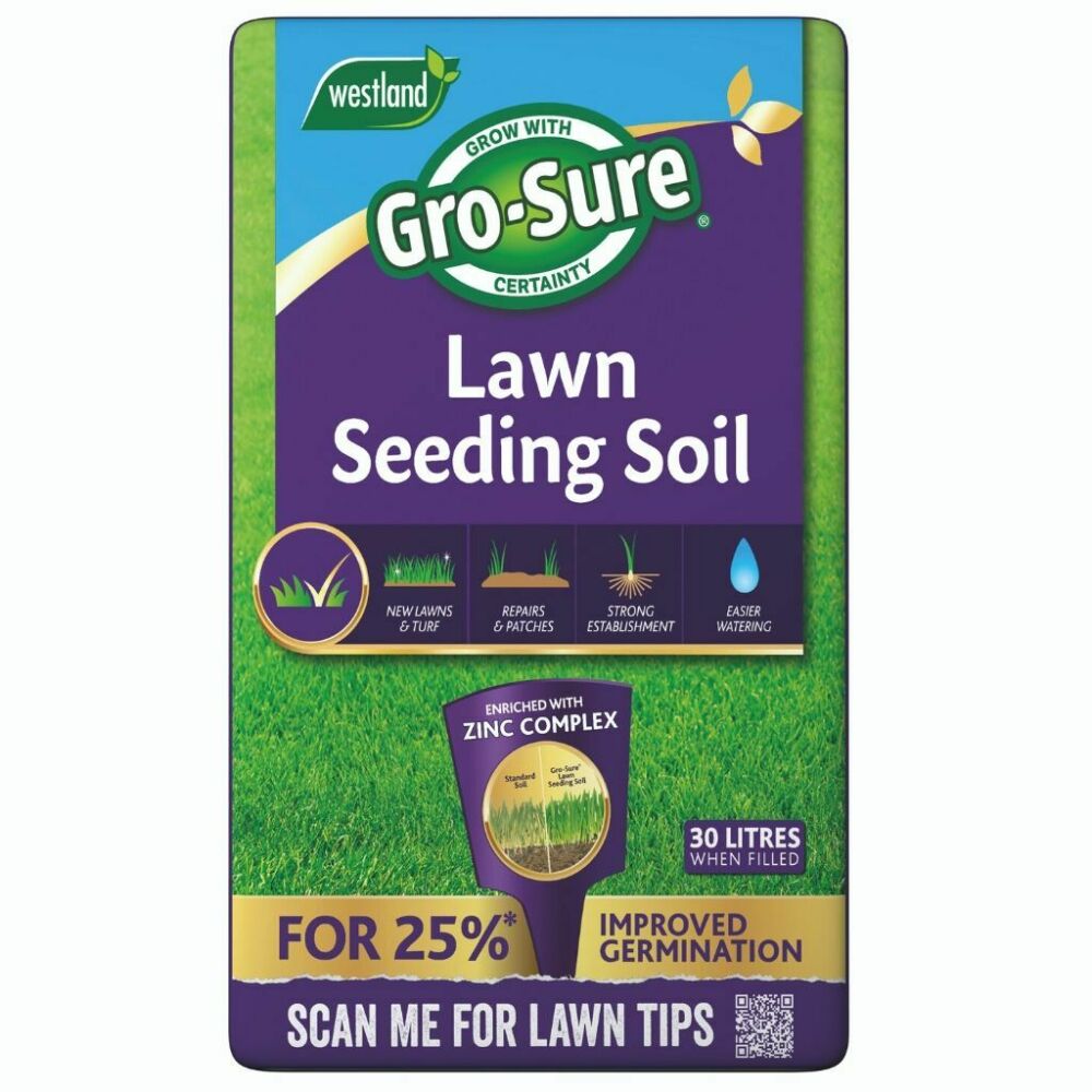 Gro-Sure Lawn Seeding Soil