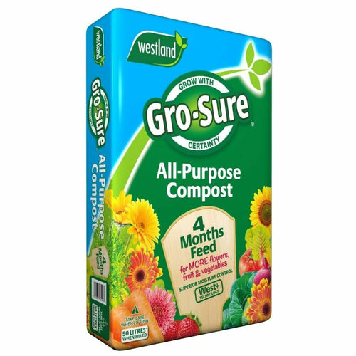 Gro-Sure All Purpose Compost