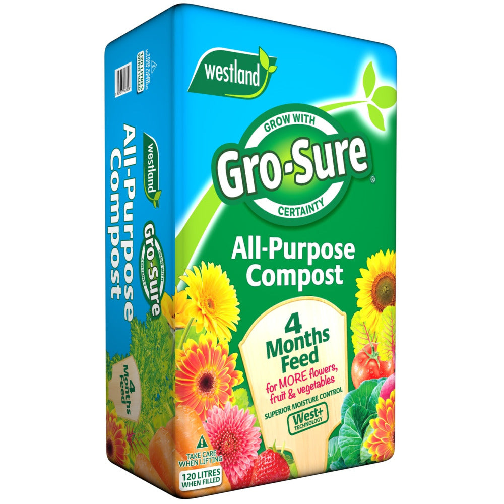 Gro-Sure All Purpose Compost