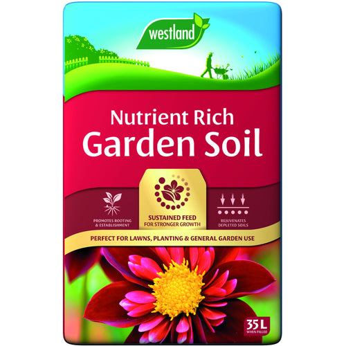 Nutrient Rich Garden Soil