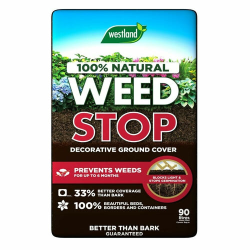 Weed Stop Decorative Ground Cover