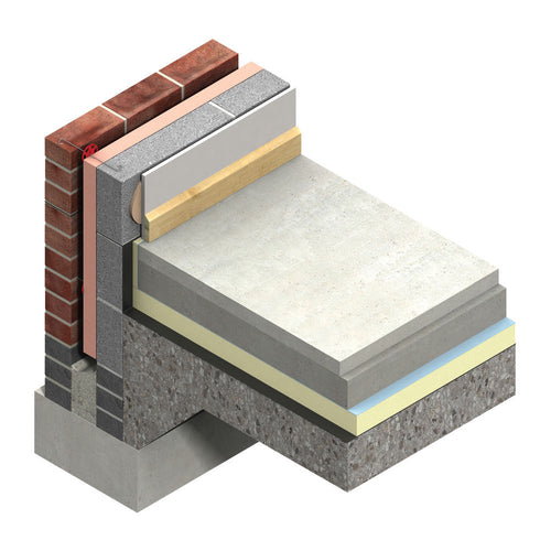 Thermafloor TF70
