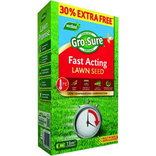 Gro-Sure Fast Actinf Lawn Seed 10m2 + 30% Extra Free