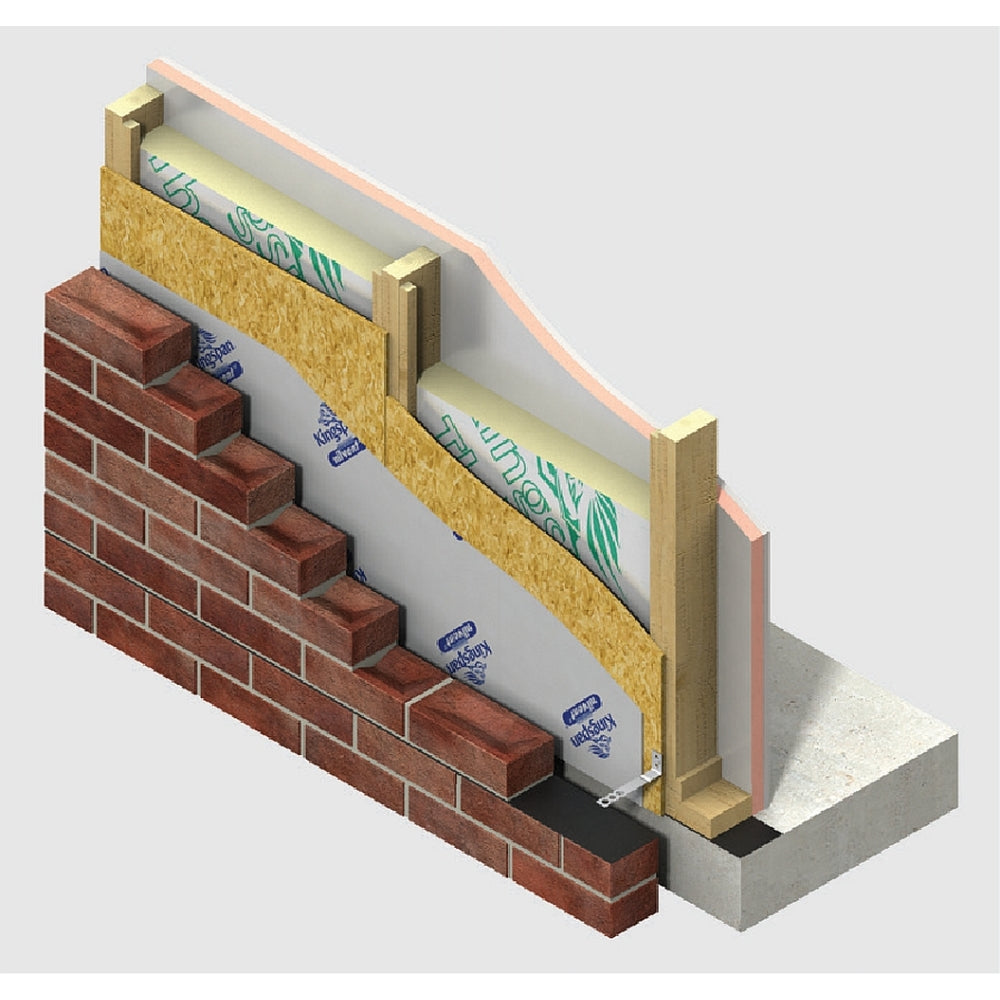 ThermaFloor(TF), ThermaRoof (TR),ThermaWall(TW)