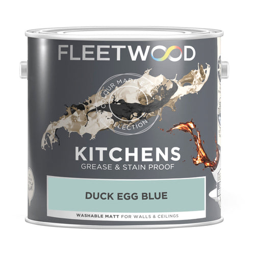 Fleetwood Kitchen Duck Egg Blue 2.5L