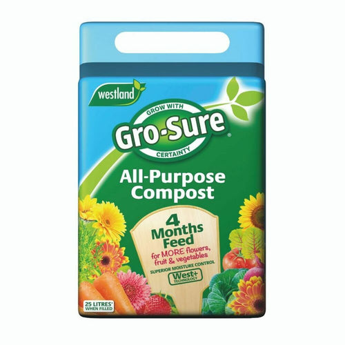 Gro-Sure All Purpose Compost