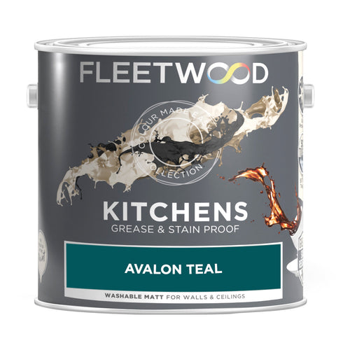 Fleetwood Kitchen Avalon Teal 2.5L