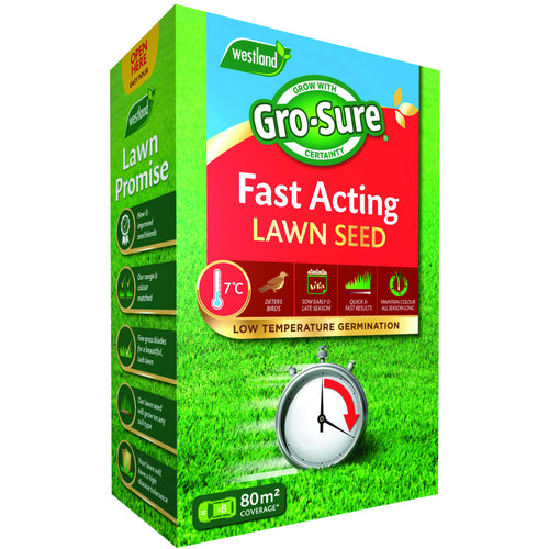 Gro-Sure Fast Acting Lawn Seed 80m²