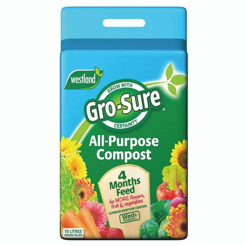 Gro-Sure All Purpose Compost