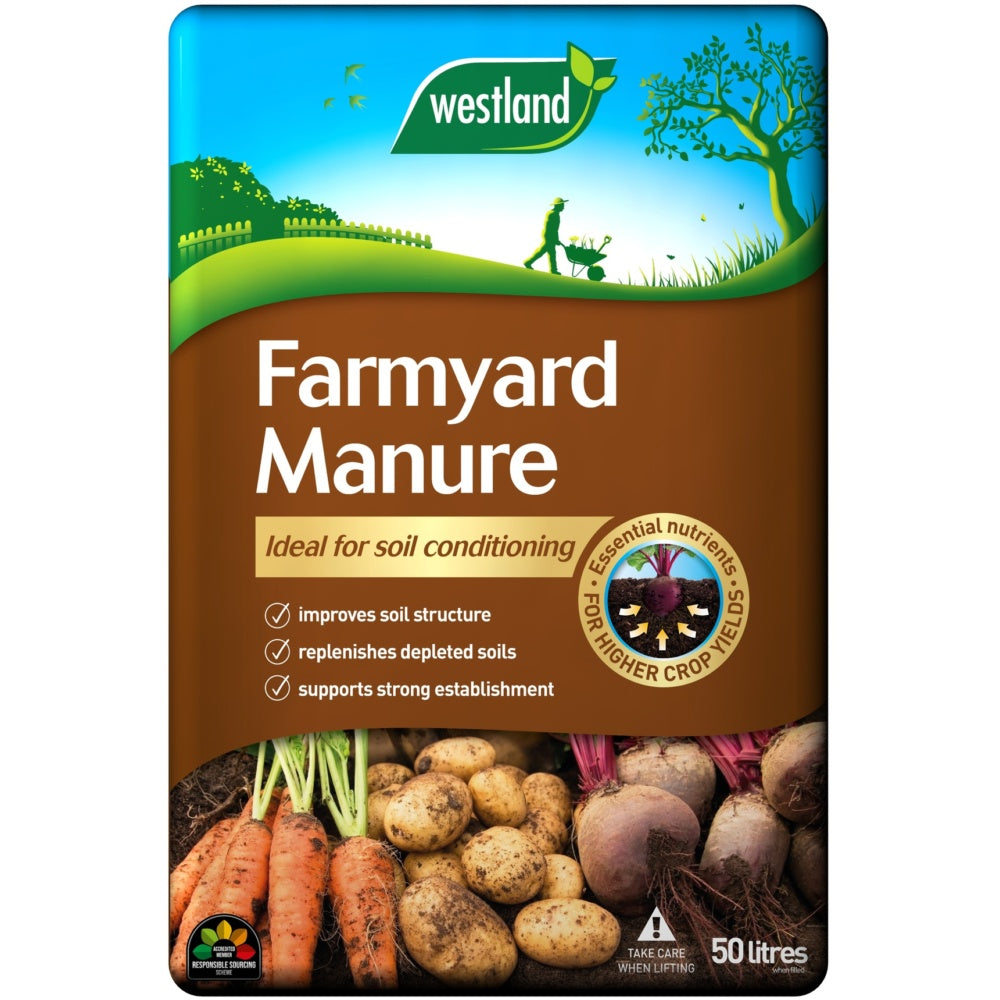 Farmyard Manure